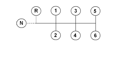 Figure 12: Gearshift gate pattern