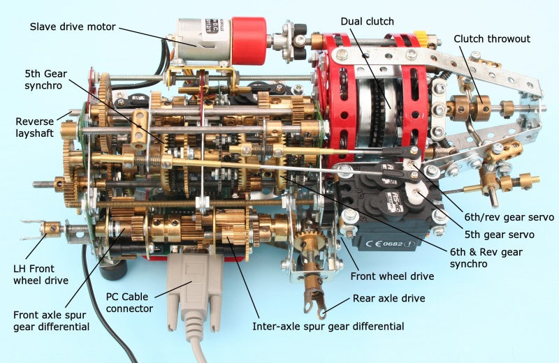 Figure 10: General view of Meccano demonstration model DSG transmission