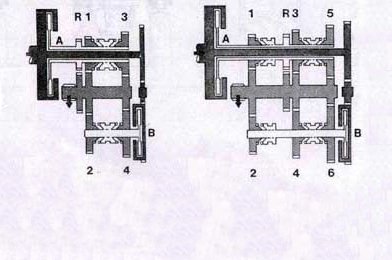 Figure 6: AP schematic for 4 and 6 speed designs