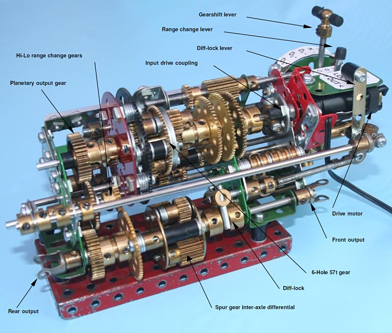 Figure 10: General view of Ravigneaux transmission in 1st gear
