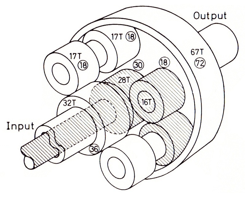 Figure 3: Ravigneaux gearset used by Borg-Warner