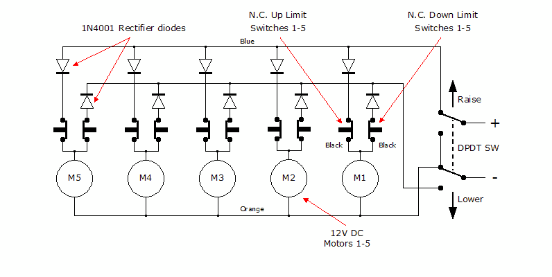 Figure 10: Electrical circuit for six-element rolling bridge