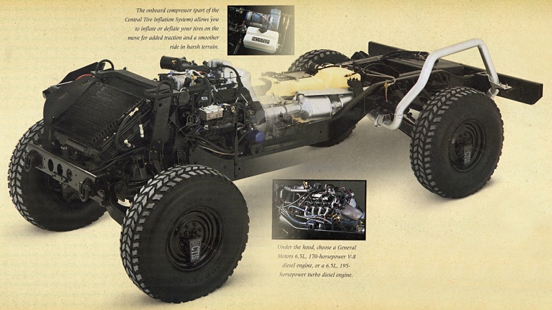 Figure 3: A page from the Hummer brochure