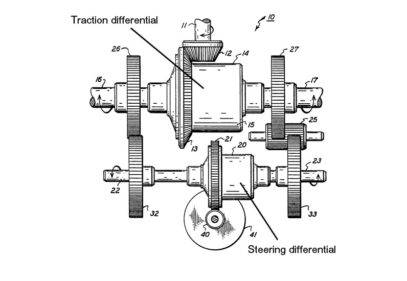 Figure 1: Gleasman-type double differential drive/steer transmission system, US patent № 4895052