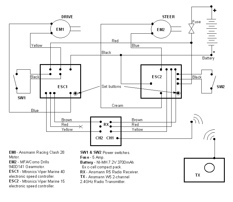 Figure 9: Radio control circuit