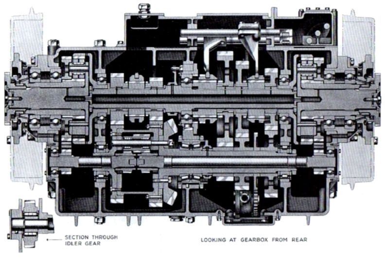 Figure 10: Sectional view of TN.12 transmission