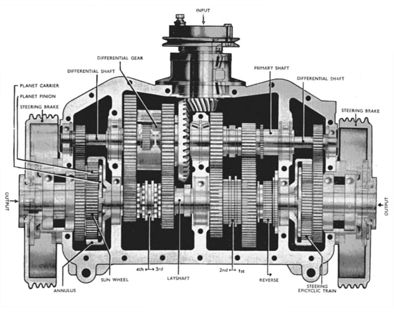 Figure 9: Cutaway view of TN.12 transmission