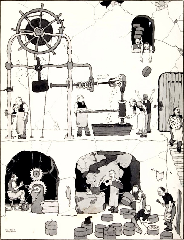 One of William Heath Robinson’s many contraptions